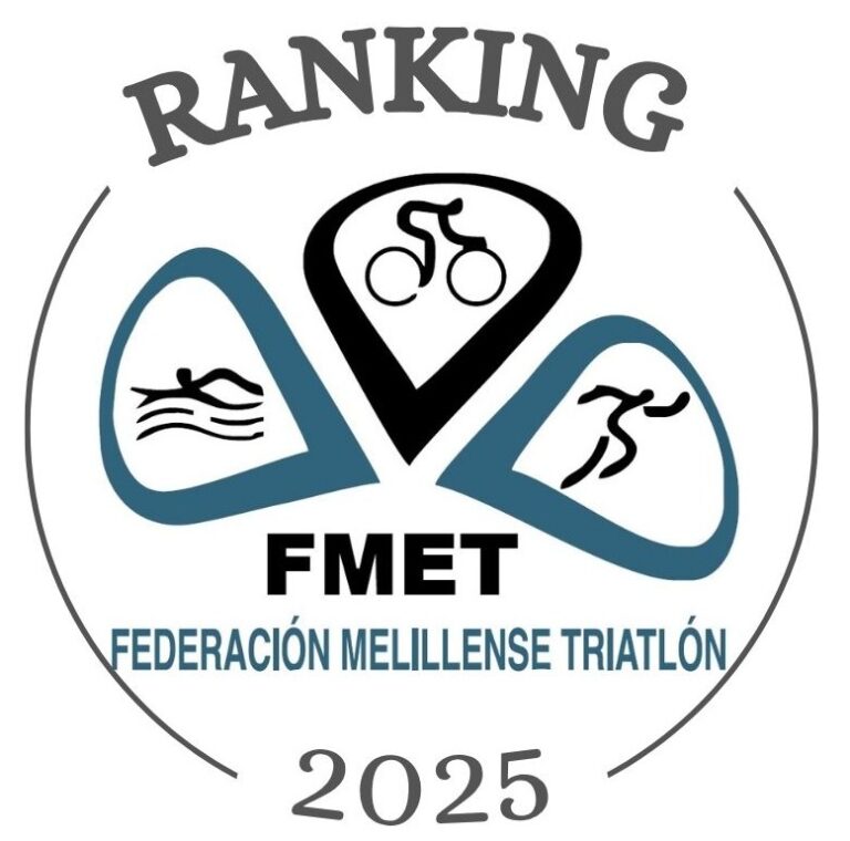 RANKING ACTUALIZADO A 23 NOVIEMBRE 2025